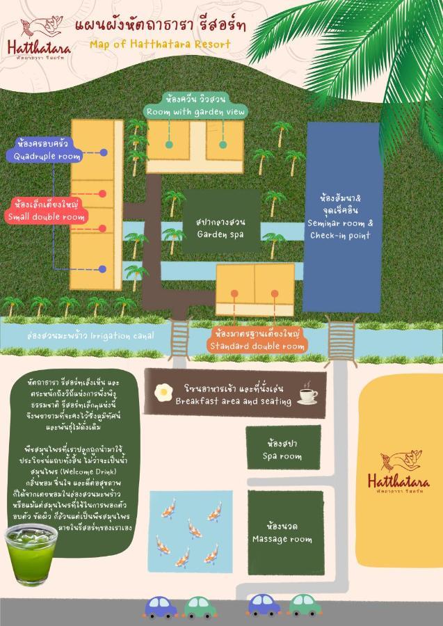 Hatthatara Resort Samut Songkhram エクステリア 写真